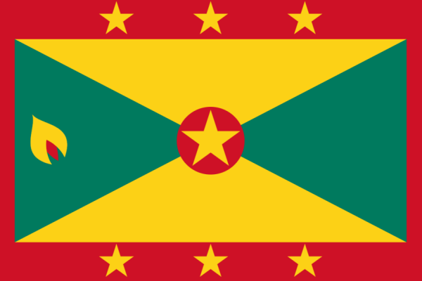 Grenada Citizenship by Investment