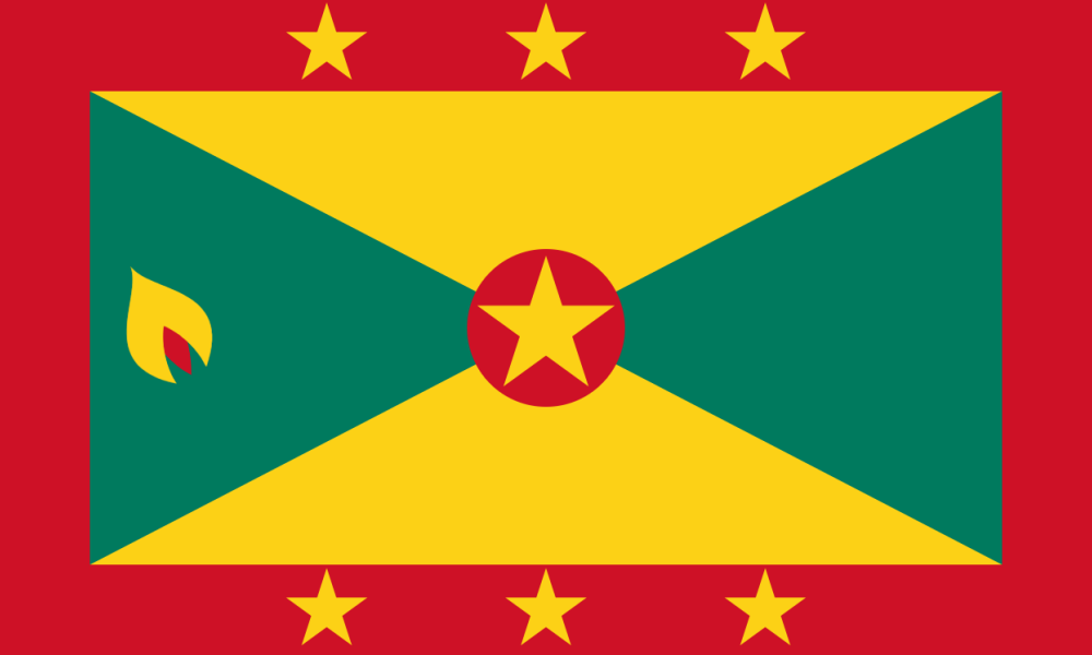 Grenada Staatsbürgerschaft