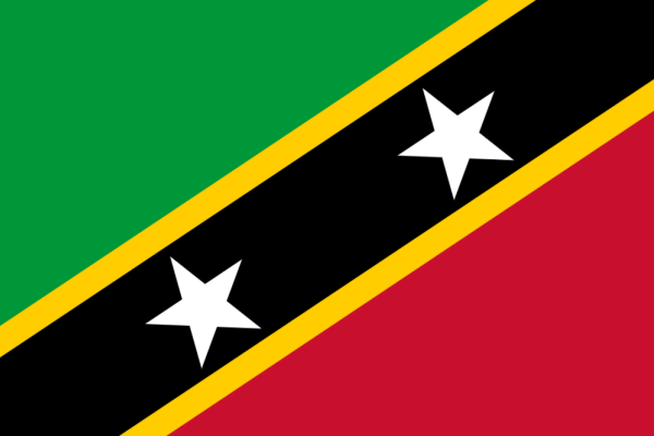 St. Kitts and Nevis Citizenship by Investment